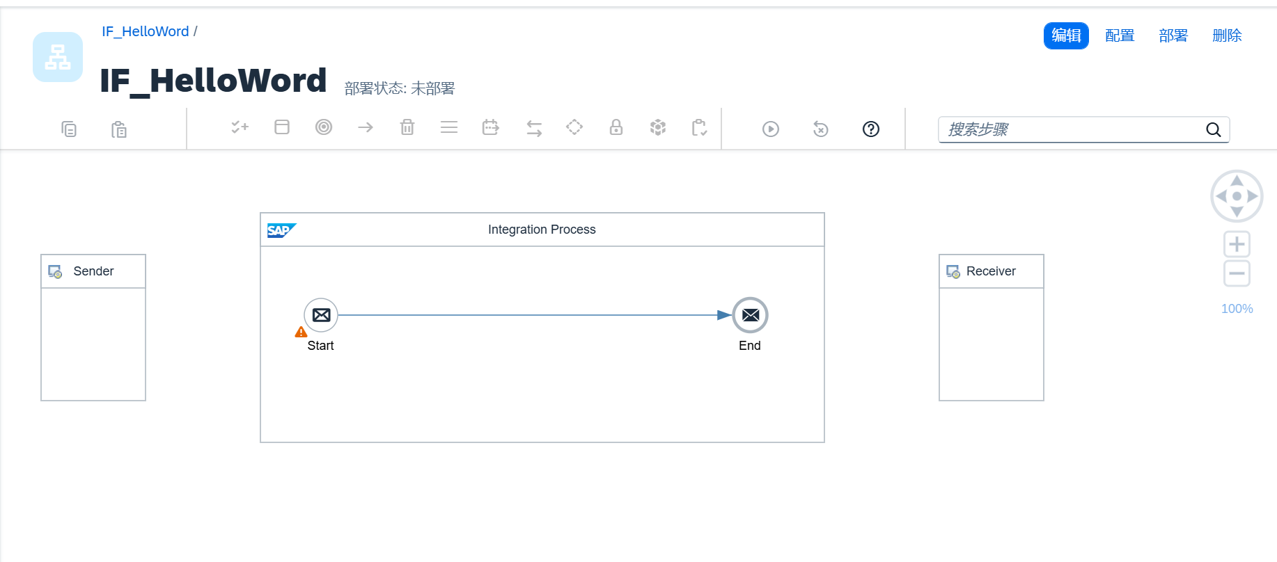 4.IFlow编辑界面